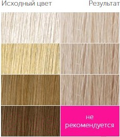 Изображение товара Крем-краска для волос Studio Professional 3D Holography 90.105 (пепельный блондин)