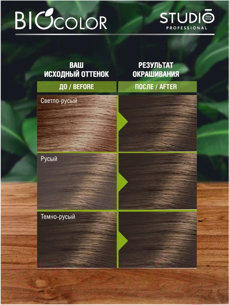 Изображение товара Крем-краска для волос Studio Professional BIOcolor 5.0 (русый)