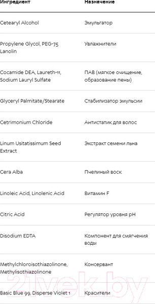 Изображение товара Оттеночный бальзам для волос Тоника Color Evolution 3.1 (150мл, полночный синий)