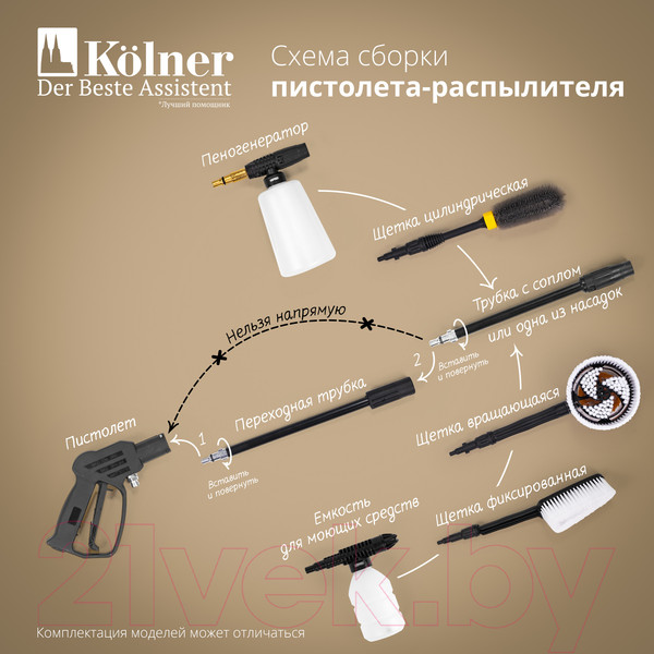 Изображение товара Мойка высокого давления Kolner KHPW 2150FSP