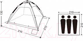 Изображение товара Палатка KingCamp Aosta 3 / KT4082 (синий)
