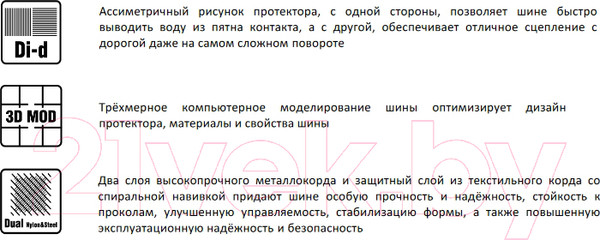 Изображение товара Летняя шина Cordiant Off Road 2 245/75R16 115Q