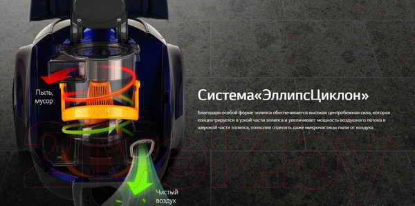 Изображение товара Пылесос LG VC5420NHTG