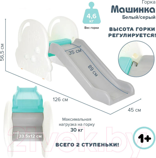 Изображение товара Горка Edu-Play Машинка / KU-C150MN (белый/ментол)