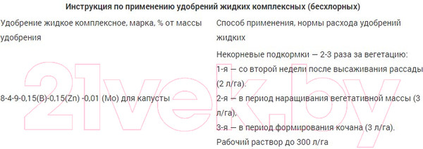 Изображение товара Удобрение Гомельхимторг Жидкое для капусты и кукурузы 8-4-9-0.15(B)-0.15(Zn)-0.01(Mo) (1л)