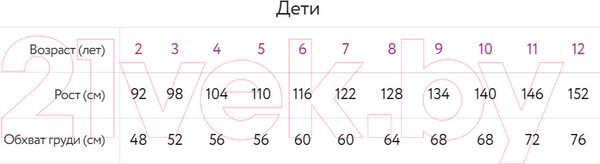 Изображение товара Пижама детская Mark Formelle 563320 (р.104-56, туманно-голубой/медведи)