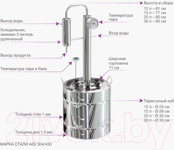 Изображение товара Дистиллятор бытовой ФЕНИКС Элегант Про (20л)