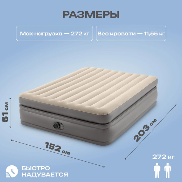 Изображение товара Надувная кровать Intex Queen Comfort Elevated 64164ND (152x203x51, встроенный электронный насос)