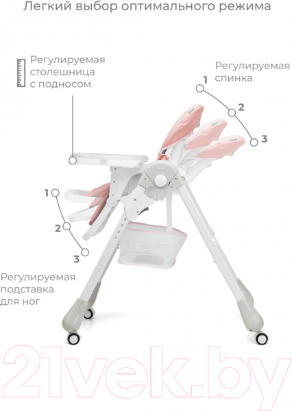 Изображение товара Стульчик для кормления Rant Cream / RH302 (Cloud Pink)