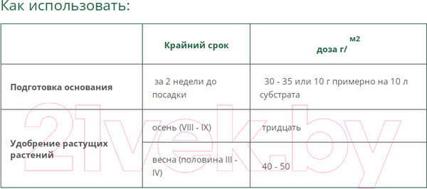 Изображение товара Удобрение Florovit Для луковичных растений (1кг, коробка)