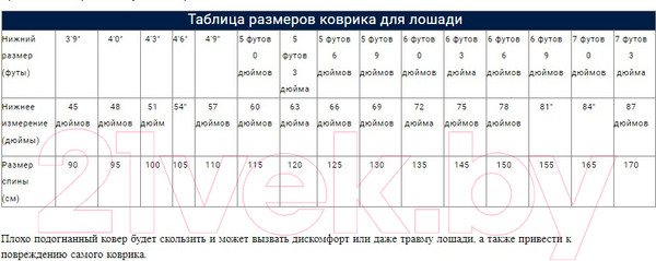 Изображение товара Попона для лошади Shires Tempest Original Newmarket 130 / 9327/N.MKT/69 (желтый/черный/красный)