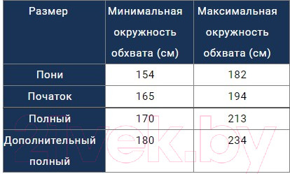 Изображение товара Гурта для лошади Shires Нейлоновая с флисовой подложкой COB / 469/BLACK/COB (черный)