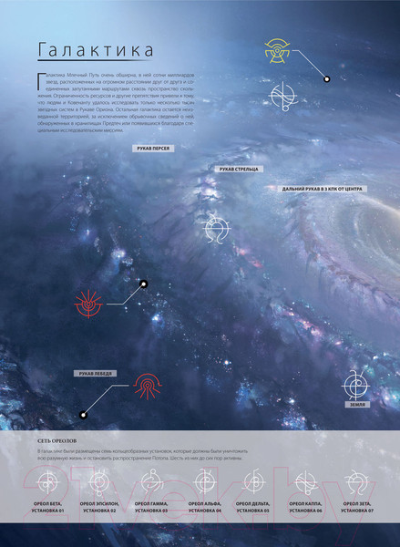 Изображение товара Энциклопедия Эксмо Halo: Боевой флот