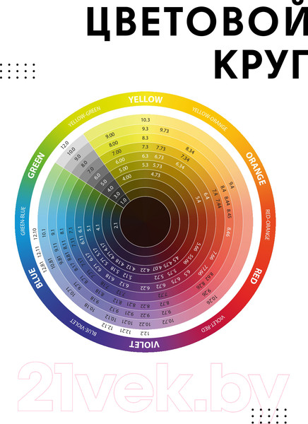 Изображение товара Крем-краска для волос Epica Professional Colorshade (100мл, корректор серый)