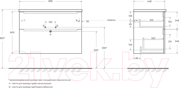 Изображение товара Тумба под умывальник BelBagno ETNA-H60-900-2C-SO-BL-P