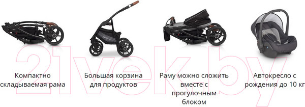 Изображение товара Детская универсальная коляска Riko Basic Bella Lux 3 в 1 (01/темно-серый)