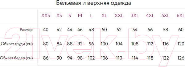 Изображение товара Трусы женские Verally 1003-4 (р.90, черный)