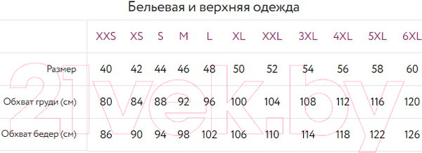 Изображение товара Трусы женские Verally 101-7 (р.94, белый)