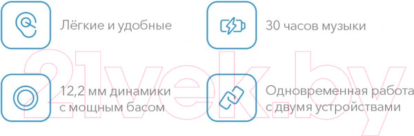 Изображение товара Беспроводные наушники Vivo TWS 2e (белый)