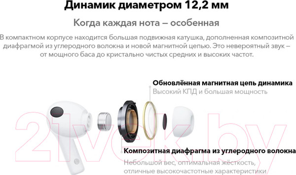 Изображение товара Беспроводные наушники Vivo TWS 2e (белый)