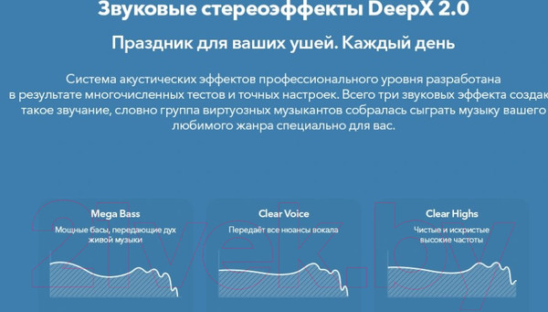 Изображение товара Беспроводные наушники Vivo TWS 2e (белый)