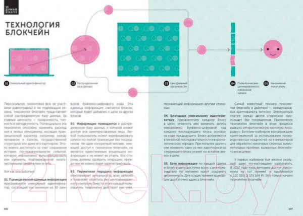 Изображение товара Нехудожественная книга МИФ Технологии. Используй их, чтобы реализовать свой потенциал (Линч Д.)
