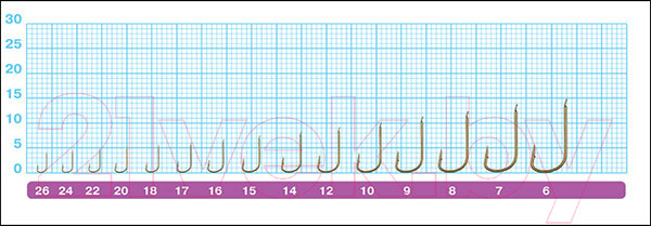 Изображение товара Набор крючков рыболовных Owner 50282-15 (15шт)