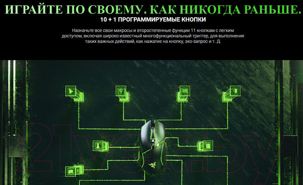 Изображение товара Мышь Razer Basilisk V3 / RZ01-04000100-R3M1