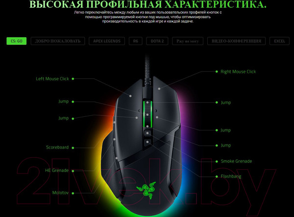 Изображение товара Мышь Razer Basilisk V3 / RZ01-04000100-R3M1