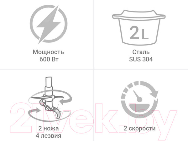 Изображение товара Измельчитель-чоппер Zigmund & Shtain CH-31 R