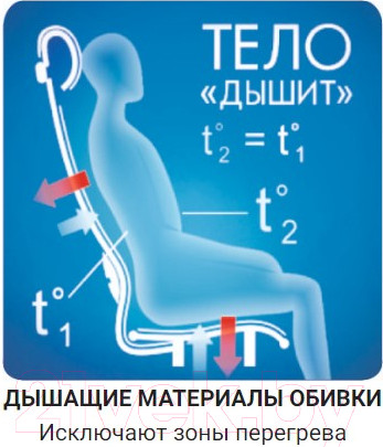 Изображение товара Кресло офисное Metta SU-BK130-10 PL (черный)