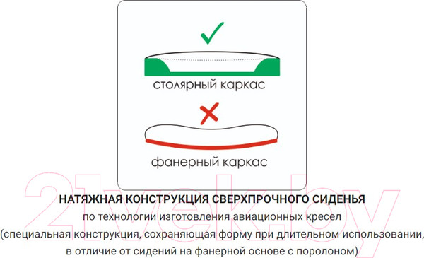 Изображение товара Кресло офисное Metta SU-BK130-10 PL (черный)