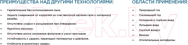 Изображение товара Фиксатор резьбы РегионСпецТехно Сантехмастер Гель / 61034 (15г, синий)