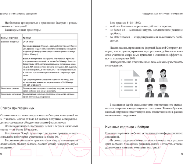 Изображение товара Книга Альпина Быстрые и эффективные совещания (Демьянова О.)