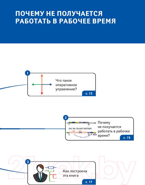 Изображение товара Книга Альпина Как работать в рабочее время (Бехтерев С.)