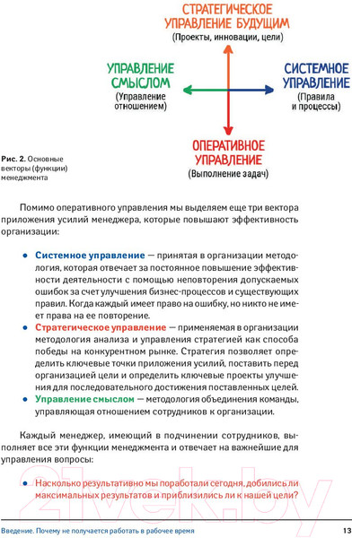 Изображение товара Книга Альпина Как работать в рабочее время (Бехтерев С.)
