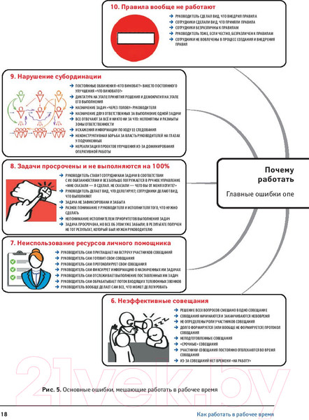 Изображение товара Книга Альпина Как работать в рабочее время (Бехтерев С.)