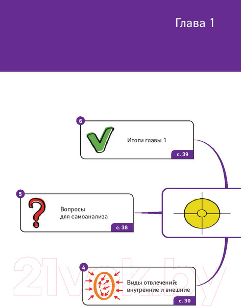 Изображение товара Книга Альпина Как работать в рабочее время (Бехтерев С.)