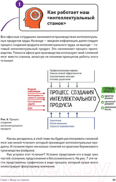 Изображение товара Книга Альпина Как работать в рабочее время (Бехтерев С.)