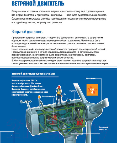 Изображение товара Энциклопедия АСТ Техника, машины и механизмы (Ликсо В.В., Мерников А.Г.)