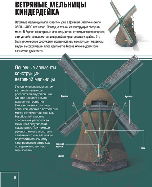 Изображение товара Энциклопедия АСТ Техника, машины и механизмы (Ликсо В.В., Мерников А.Г.)