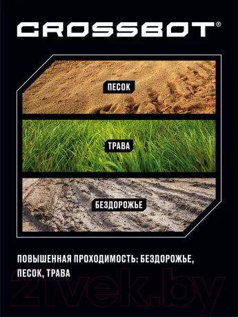 Изображение товара Радиоуправляемая игрушка Crossbot Шорт-корс Трак / 870598 (синий/оранжевый)