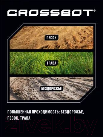 Изображение товара Радиоуправляемая игрушка Crossbot Шорт-корс Трак / 870599 (синий)