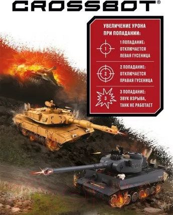 Изображение товара Радиоуправляемая игрушка Crossbot Танк Abrams М1А2 / 870632