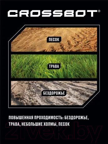 Изображение товара Радиоуправляемая игрушка Crossbot Танк Abrams М1А2 / 870632