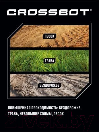 Изображение товара Радиоуправляемая игрушка Crossbot Краулер / 870636 (синий)