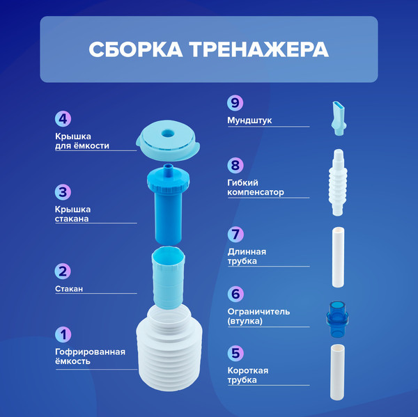 Изображение товара Дыхательный тренажер Самоздрав Стандарт