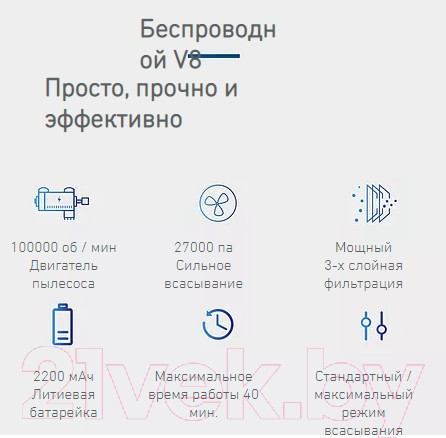 Изображение товара Вертикальный пылесос Mamibot Cordlesser V8