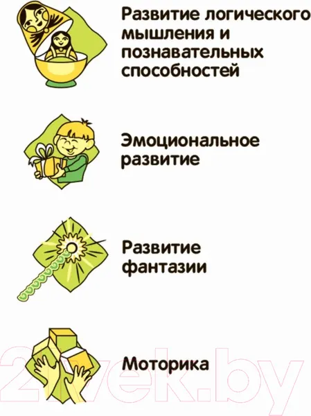 Изображение товара Набор для творчества Bondibon Кружка-подарок. Тигренок / ВВ5186