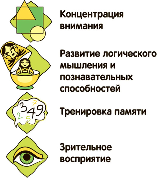 Изображение товара Настольная игра Bondibon Умная сова. Изучаем время / ВВ5199